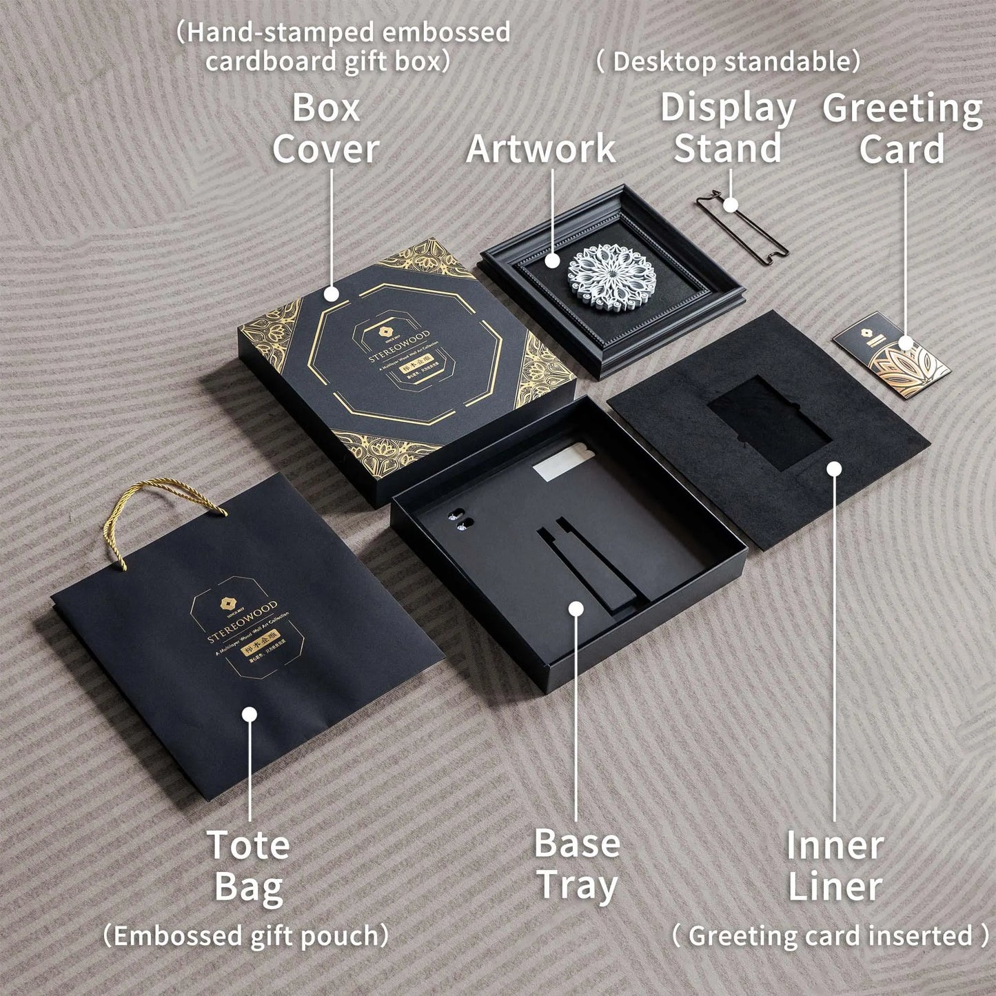 Mandala Art elevation view