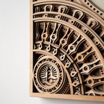 The Grand Navigator Dual-Hemisphere detail