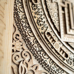 Kalachakra Mandala detail